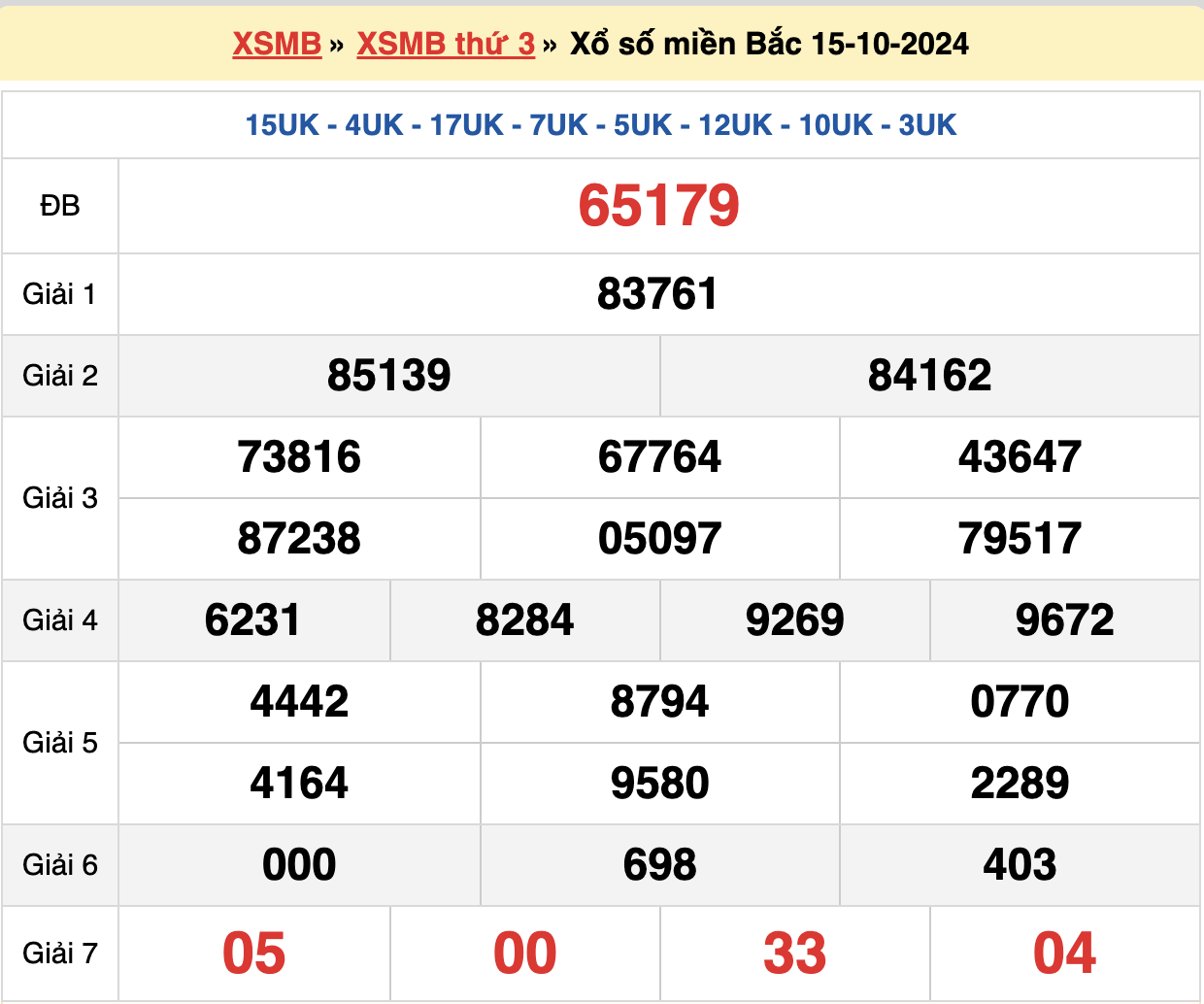 soi cầu xsmb ngày 16-10-2024