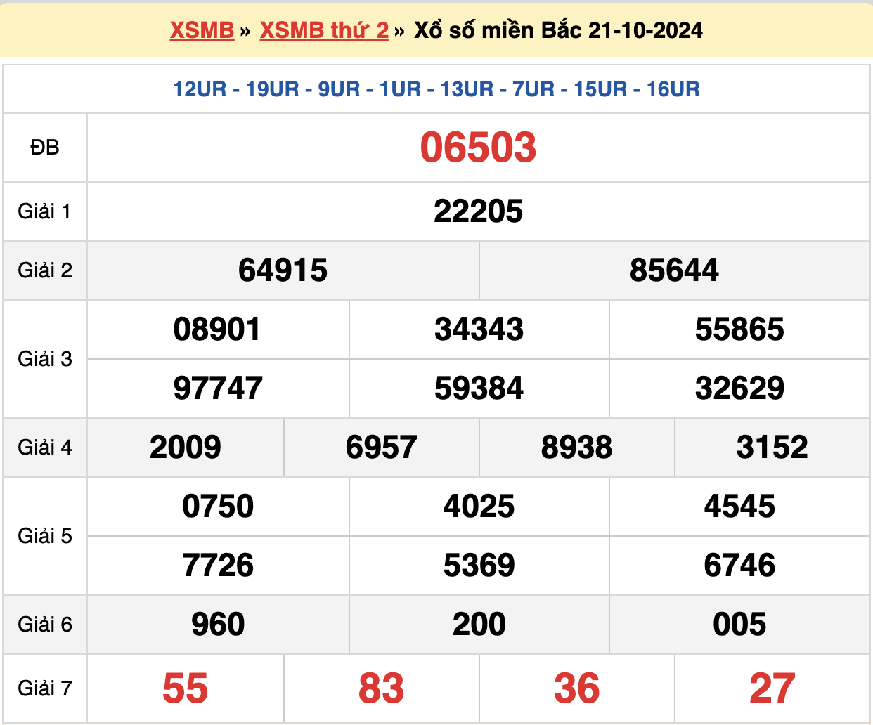 soi cầu xsmb ngày 22-10-2024